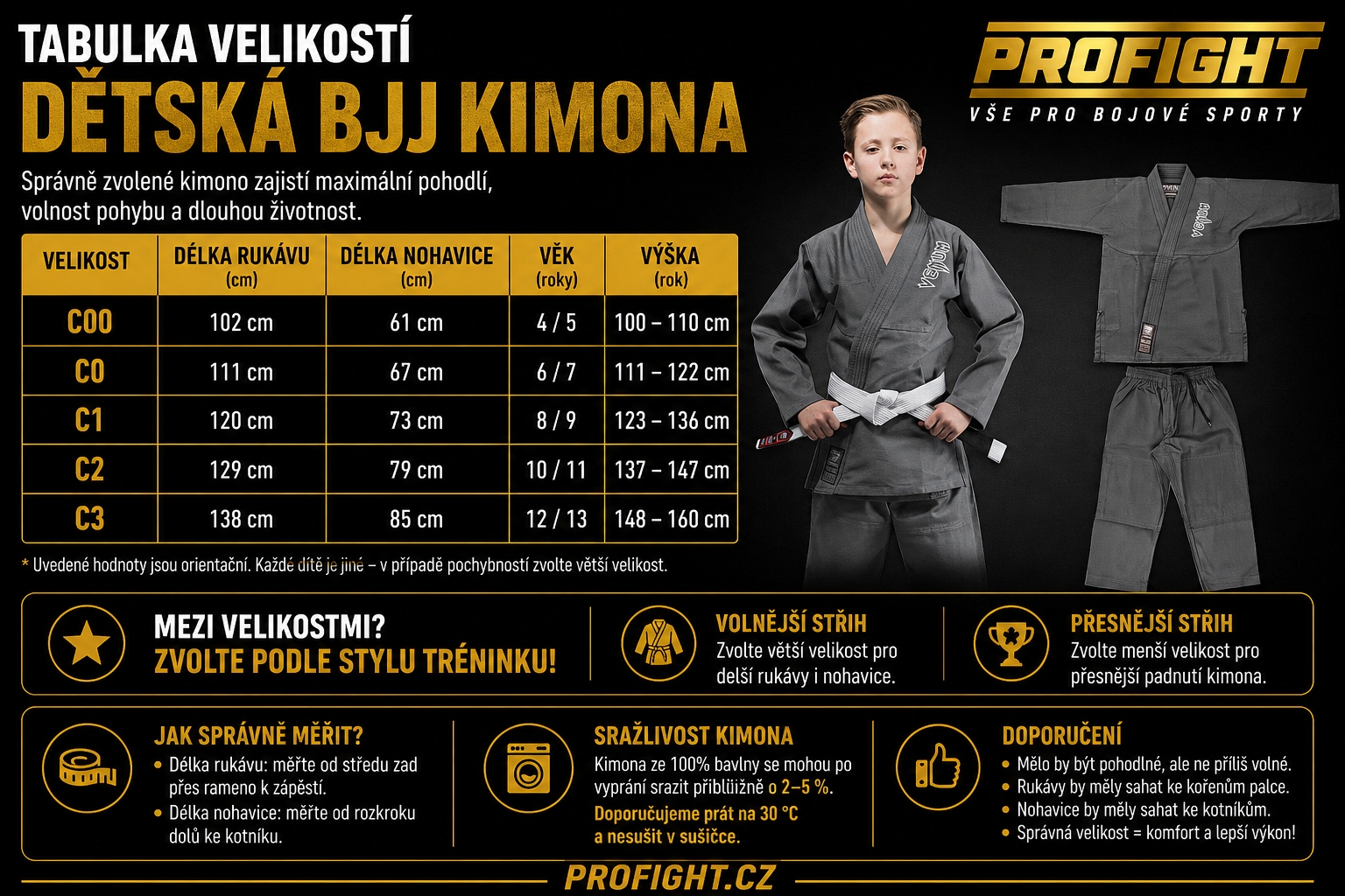 Vel. Tabulka BJJ Venum KIDS